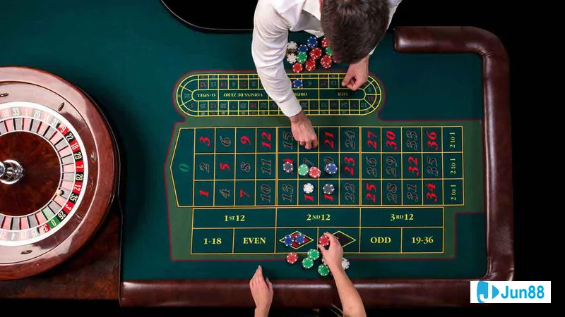 Minh họa cho Chiến thuật Fibonacci trong bài Minh họa cho Chiến thuật Fibonacci trong bài
